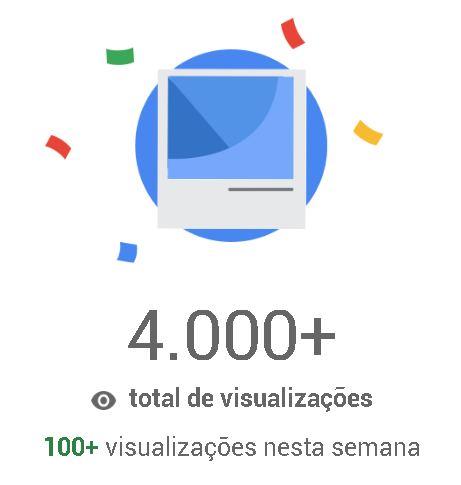 Mapa Interativo Turístico Detalhado